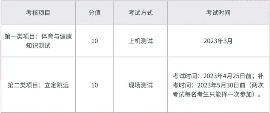 如何制定一个有效的篮球训练支持计划_2
